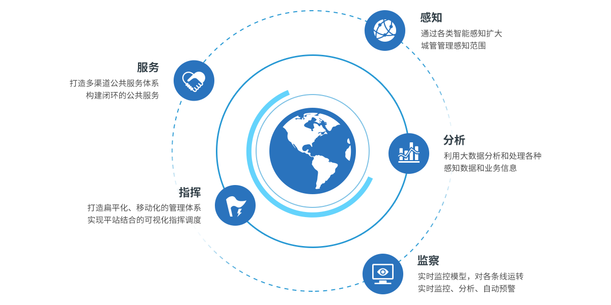 NGµç×ÓÓÎÏ·¡¤(ÖйúÇø)¹Ù·½ÍøÕ¾